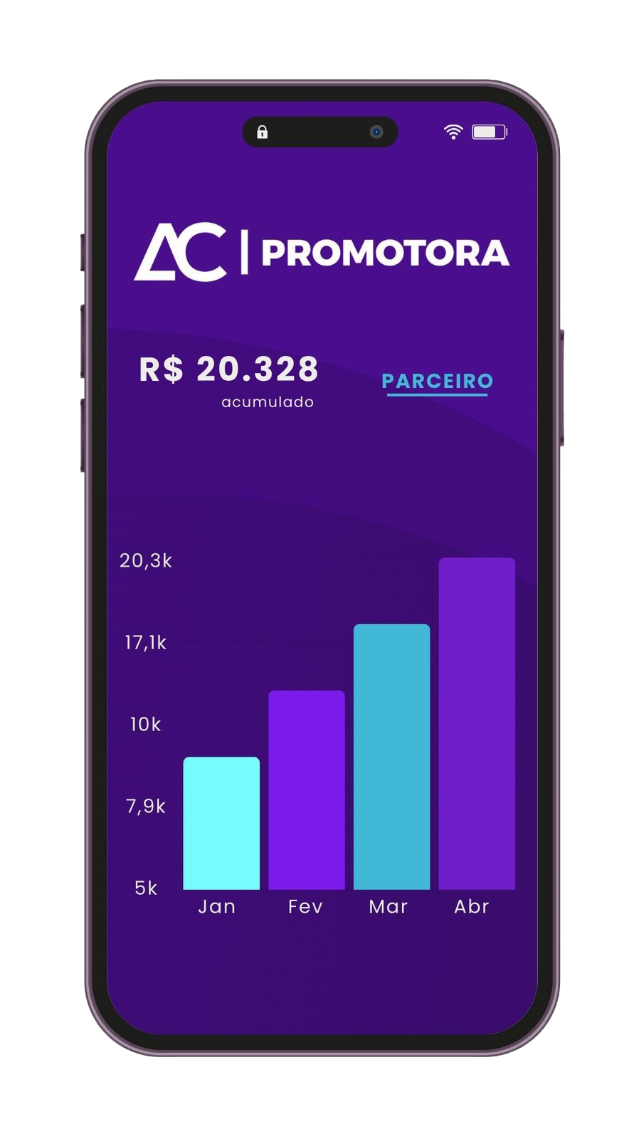 Aplicativo AC PROMOTORA